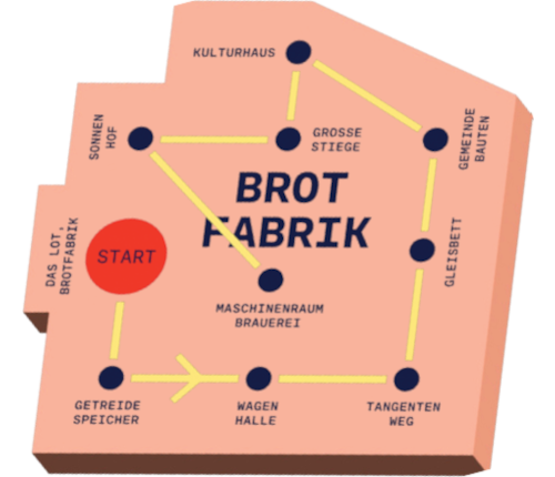 Brotfabrik