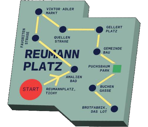 Favoriten