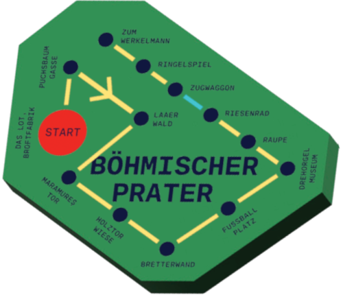 Böhmischer Prater